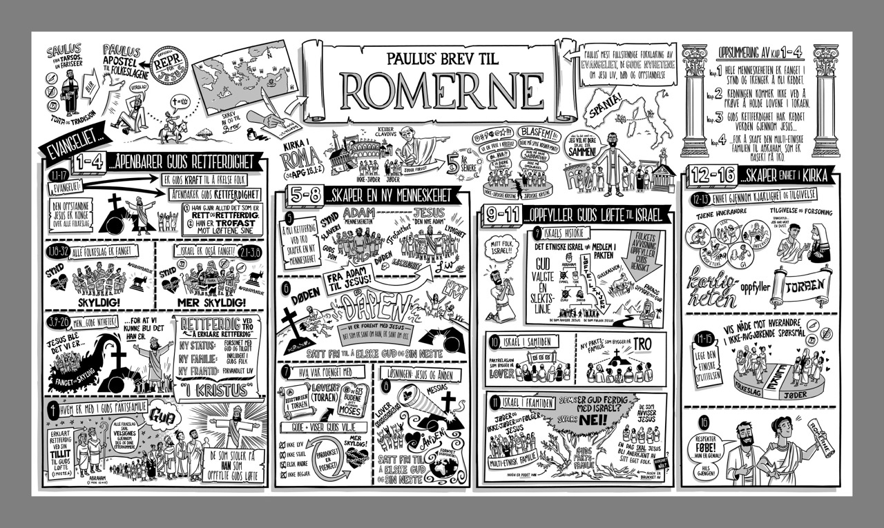 Vi leser Romerbrevet sammen i august